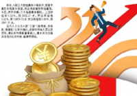 A股政策底、情绪底、市场底“三底”已依次确认  信心逐步恢复