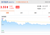 铁路运输业相关股票有哪些?相关的有淮河能源、大秦铁路等 铁路运输业相关股票有哪些?相关的有淮河能源、大秦铁路等