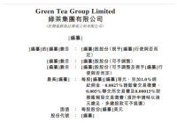 绿茶集团通过港交所上市聆讯 花旗和招银国际为联席保荐人 绿茶集团通过港交所上市聆讯 花旗和招银国际为联席保荐人