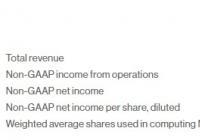 Crowdstrike第四季度营收4.31亿美元，同比增长63%