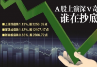 渝股国城矿业年报出炉 净利润2.08亿元大增41%