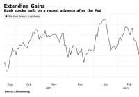 美联储开始加息周期 摩根大通、花旗等美国最大银行成为美联储最激进的赢家