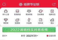 非档期日票房表现堪忧 郑州影院如何赢回观众芳心？