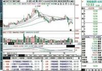 和元生物上市时间最新消息 上海证券交易所科创板上市