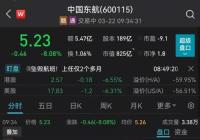 中美航空板块皆遭遇重挫 美国航空跌近4%东方航空重挫逾6% 中美航空板块皆遭遇重挫 美国航空跌近4%东方航空重挫逾6%