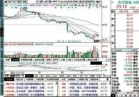 冠龙节能什么时候上市？可能会在4月中旬