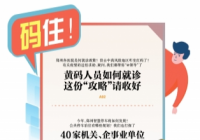 省外返豫入豫人员赋黄码去哪儿能做核酸检测？有发热门诊的可做