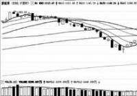 氢能顶层设计出炉 氢燃料汽车或成汽车市场重要组成部分