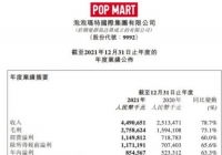 7大IP收入破亿 泡泡玛特去年营收同比增长78.7%