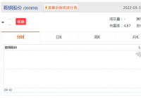 鞍钢股份(00347)发布2021年业绩:营业收入人民币1366.74亿元 基本每股收益0.736元 鞍钢股份(00347)发布2021年业绩:营业收入人民币1366.74亿元 基本每股收益0.736元