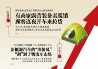 新能源物流车涨价潮来袭 物流从业者从买车转向租车