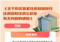 天津住房公积金提取新政策是什么?双方父母也可申请提取 天津住房公积金提取新政策是什么?双方父母也可申请提取