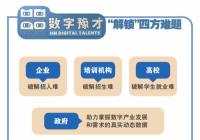 中原科技城“数字豫才”崭露头角 要为河南培养5万名数字人才 中原科技城“数字豫才”崭露头角 要为河南培养5万名数字人才