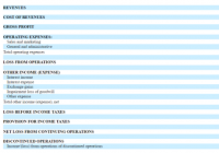 必迈医药发布2021年财报 营收2708万美元