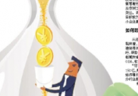 LPR“按兵不动”降息”预期落空 无碍贷款利率下行趋势 LPR“按兵不动”降息”预期落空 无碍贷款利率下行趋势