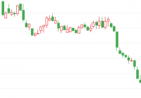 因涉嫌信息披露违法违规等 奇信股份被ST跌停