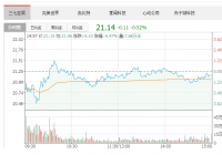 光大海外:维持互联网传媒行业“买入”评级 游戏出海前景广阔 光大海外:维持互联网传媒行业“买入”评级 游戏出海前景广阔