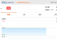 A股公司祁连山:控股股东筹划重大资产重组 4月25日起停牌 A股公司祁连山:控股股东筹划重大资产重组 4月25日起停牌