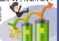 2022年锂电池龙头有哪些？国轩高科（002074）等