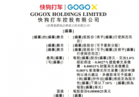 快狗打车向港交所主板递交上市申请 中金、瑞银等为联席保荐人 快狗打车向港交所主板递交上市申请 中金、瑞银等为联席保荐人