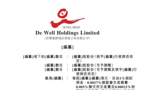 De Well Holdings Limited递表港交所 花旗及中金公司为联席保荐人