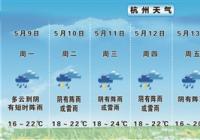 杭州明天起大雨、暴雨蓄势待发 气温回到“初春”