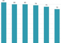 宇宙太深奥、世界太复杂、社会太动荡 我决定慢下来