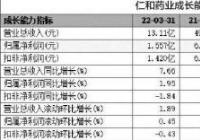 妇炎洁低俗广告风波愈演愈烈 仁和药业被推至舆论风口浪尖