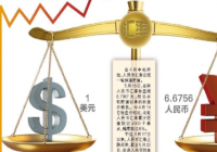 人民币汇率连涨A股延续反弹 但“7”这个关键点仍然较难突破