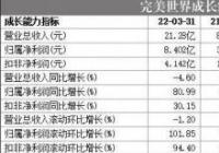 招人“收费打工”？“付费上班第一股”完美世界遭市场质疑 