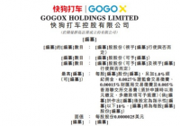 快狗打车通过港交所上市聆讯 中金、UBS、交银国际等为联席保荐人 快狗打车通过港交所上市聆讯 中金、UBS、交银国际等为联席保荐人