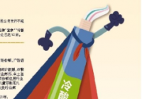 渝企加快上市步伐 生产“冷酸灵”的登康口腔拟A股上市