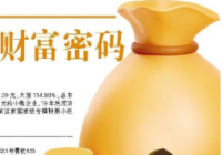 预期最高收益率反弹？结构性存款“3时代”仍为主流