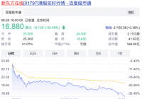 俞敏洪谈东方甄选:不收坑位费 不投流量 文化建设要加强 俞敏洪谈东方甄选:不收坑位费 不投流量 文化建设要加强