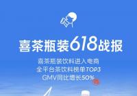 喜茶618：鸭屎香系列瓶装饮料产品销量突破100万瓶