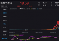 直播带货要想长久得走下去 直播只是形式核心还是要看产品、价格