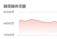 西部材料最新消息是什么?西部材料属于什么板块 西部材料最新消息是什么?西部材料属于什么板块