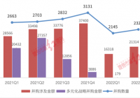 海螺水泥、正邦科技、金刚玻璃等跨界新能源 能否“高飞”?  海螺水泥、正邦科技、金刚玻璃等跨界新能源 能否“高飞”?