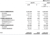 德银天下三度提交港股上市申请 存货积压短期恐难消化