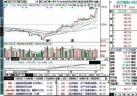 锂电池“电力足” 天齐锂业(002466) 掌控更多优质资源