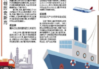 精准调度和施策发挥重要作用等 重庆外贸再创历史新高