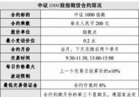 中证1000股指期货期权周五上市 合约面值约140万元