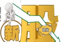 天新药业不按套路出牌 两个“一”字板下跌消息面处于真空状态