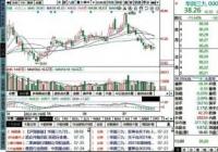 医药板块结构性行情仍是主基调 华润三九(000999)拓展大健康产品线