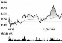 电力“平时充裕、尖峰紧张”矛盾凸显 虚拟电厂或跑步进入成熟期