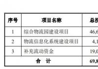 胜通能源8月30日开启申购 发行价格26.78元