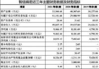 智信精密冲刺创业板 九成收入靠苹果成长性存疑