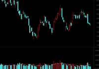 牵手比亚迪项目约3亿元 嵘泰股份股价应声涨停