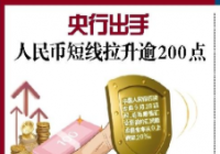 欧元贬值12%英镑贬值14% 但人民币不存在持续贬值基础