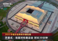 中国除了中国队没去其他都去了 2022世界杯为啥没有中国？